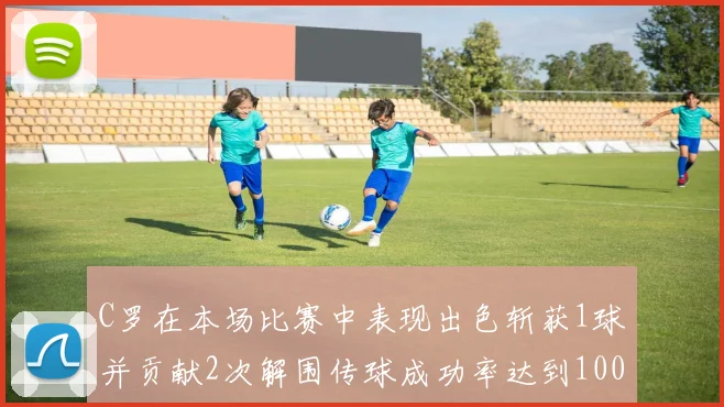 C罗在本场比赛中表现出色斩获1球并贡献2次解围传球成功率达到100